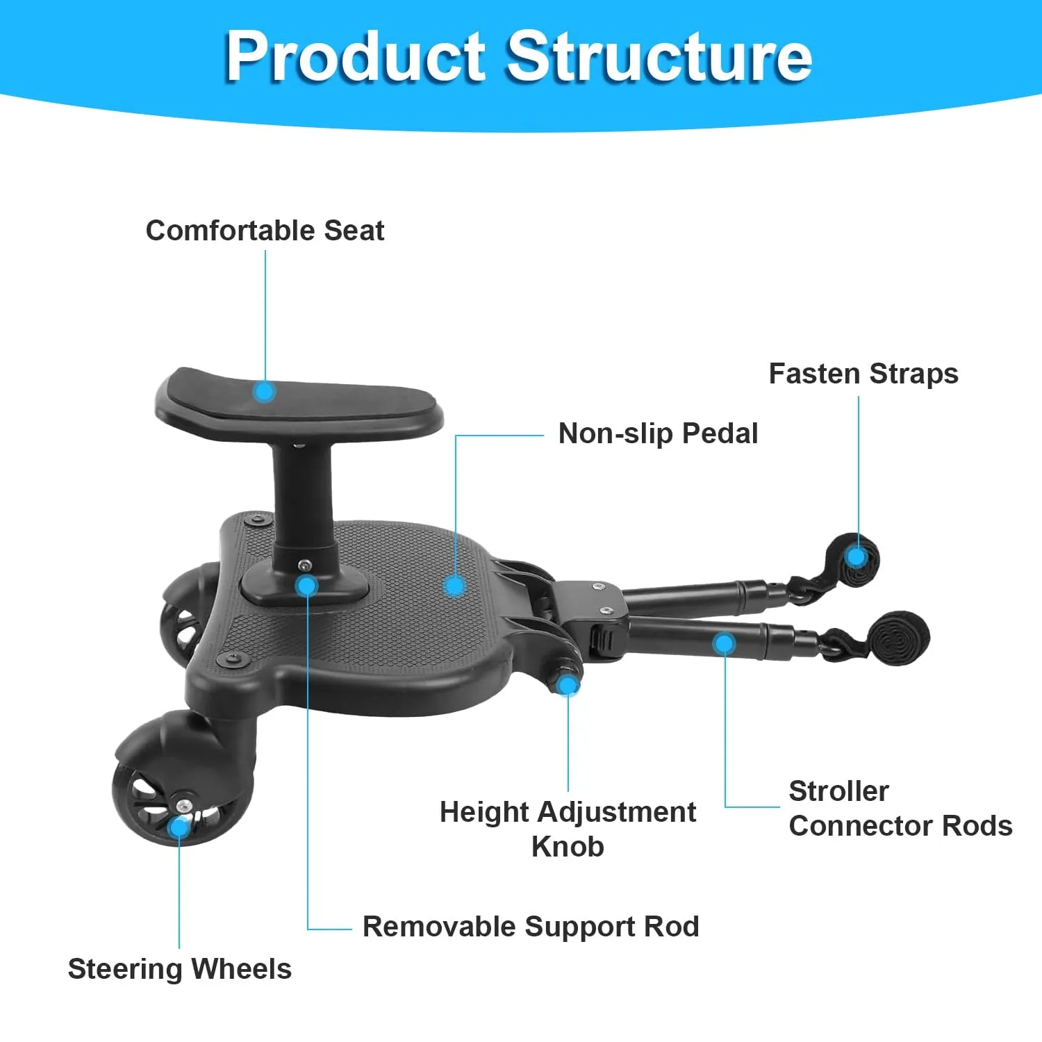 2-in-1 Universal Stroller Board