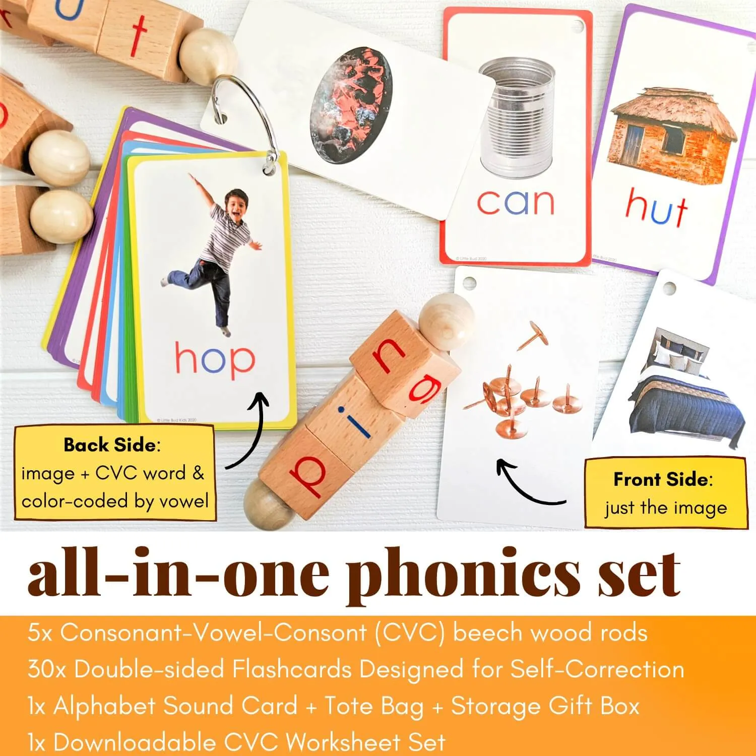 Spin-and-Read Phonetic Reading Blocks & CVC Phonics Flashcard Set