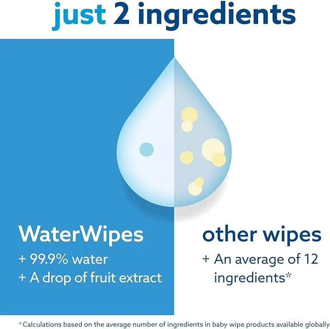 WaterWipes Original Biodegradable Baby Wipes, 99.9% Water Based Wet Wipes & Unscented for Sensitive Skin, 720 Count (12 packs)